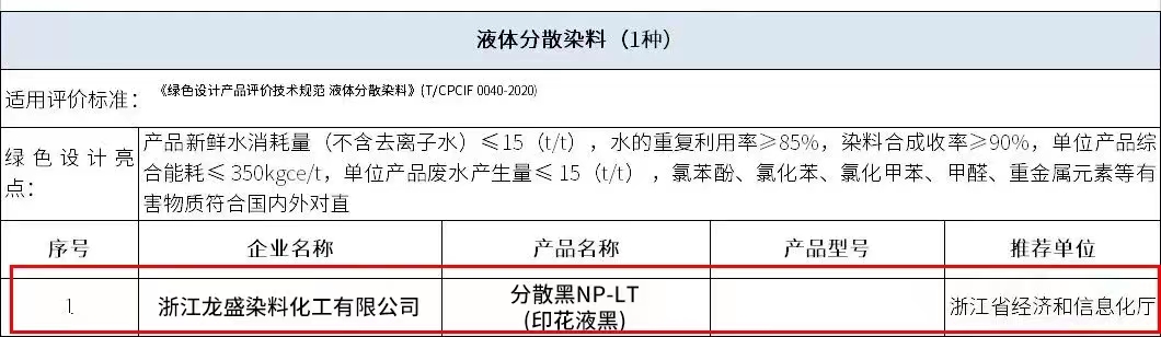 液體分散染料綠色名單.jpg
